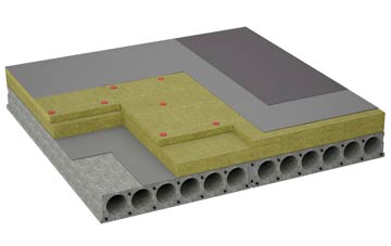 considerations of Yoxall flat roofing insulation